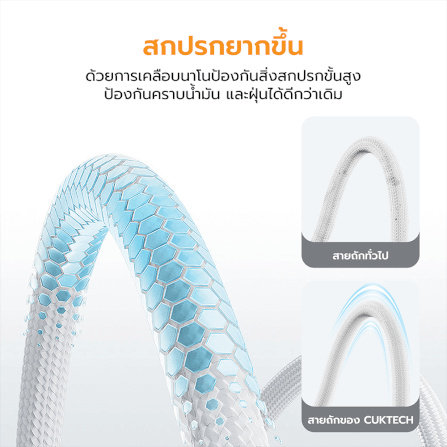 สายชาร์จเร็ว CUKTECH รุ่น CTC615W 6A 240W USB-C ยาว 1.5 ม. สีขาว (รองรับการชาร์จ PD3.1)_6